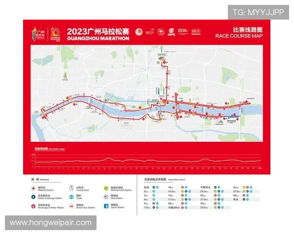广州城市马拉松滑板队战术分析与表现评析