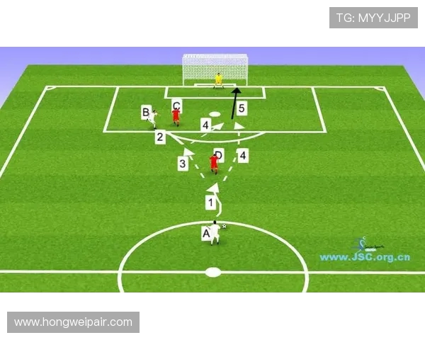 西安足球队进攻体系解析：战术布局与球员配合的深度剖析